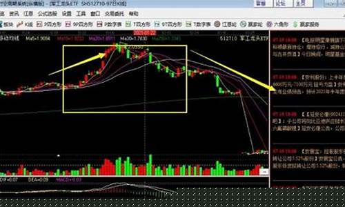 当前股票热门板块排名榜(股票最新热门板块)_https://www.qgjzrcxxzxpt.com_上期所_第1张