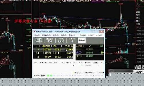 期货实盘直播第一财经(期货直播间第一财经)_https://www.qgjzrcxxzxpt.com_上期所_第1张