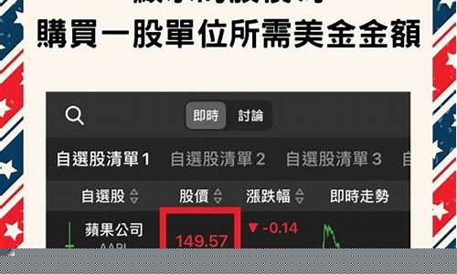 股市直播小美(小美股票)_https://www.qgjzrcxxzxpt.com_上期所_第1张