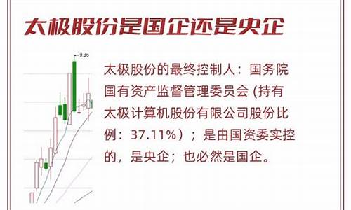 太极股份是国企还是央企(太极股份公司简介)_https://www.qgjzrcxxzxpt.com_上期所_第1张
