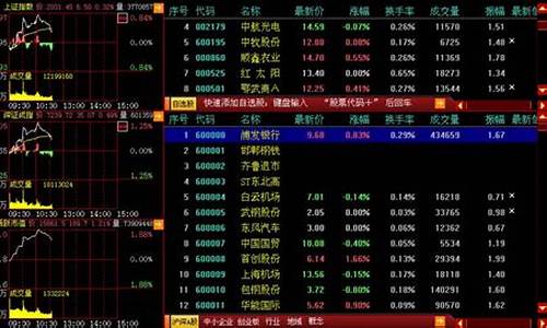 指南针股票软件官网下载(指南针股票软件官网下载 网址)_https://www.qgjzrcxxzxpt.com_上期所_第1张