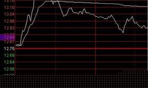 股市直播室牛仔网(牛仔网股市直播手机版)_https://www.qgjzrcxxzxpt.com_上期所_第1张