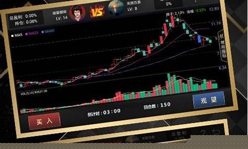 手机炒股下载哪个软件好(手机炒股软件哪个好官方版软件下载)_https://www.qgjzrcxxzxpt.com_上期所_第1张