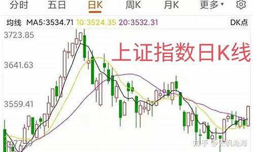 明天股市行情预测最新消息(明天股市行情预测最新消息查询)_https://www.qgjzrcxxzxpt.com_上期所_第1张