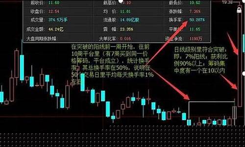 股市直播老兵(股市老兵直播间)_https://www.qgjzrcxxzxpt.com_上期所_第1张