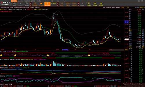 好股网官网下载(顶牛股网官网)_https://www.qgjzrcxxzxpt.com_上期所_第1张