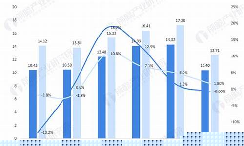 中国外贸数据(2023年中国外贸数据)_https://www.qgjzrcxxzxpt.com_上期所_第1张
