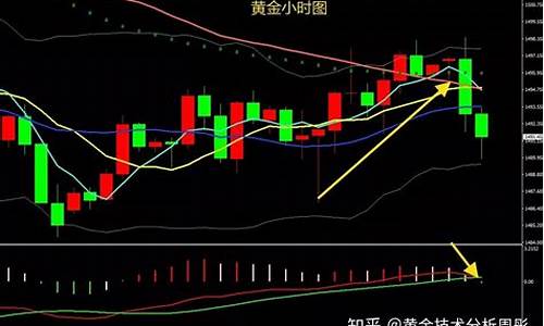 股市直播还会涨吗(直播股市)_https://www.qgjzrcxxzxpt.com_上期所_第1张