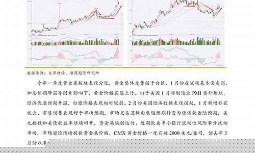 炒黄金期货直播间(黄金期货直播间)_https://www.qgjzrcxxzxpt.com_上期所_第1张