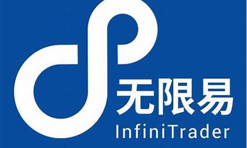 阿凡财经国内期货在线直播(阿凡财经)_https://www.qgjzrcxxzxpt.com_上期所_第1张