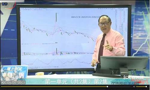 股市直播爱股轩英强(爱股轩老师)_https://www.qgjzrcxxzxpt.com_上期所_第1张