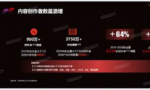 赴红利股市直播(什么叫红利股票)_https://www.qgjzrcxxzxpt.com_上期所_第1张