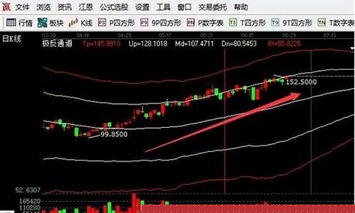 涨价概念龙头股票一览表(涨价概念属于什么板块)_https://www.qgjzrcxxzxpt.com_上期所_第1张