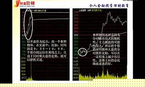 财经直播讲分时(财经直播)_https://www.qgjzrcxxzxpt.com_上期所_第1张