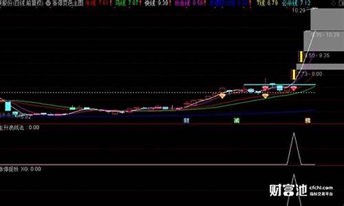 52只涨停股涨停(59个涨停)_https://www.qgjzrcxxzxpt.com_上期所_第1张