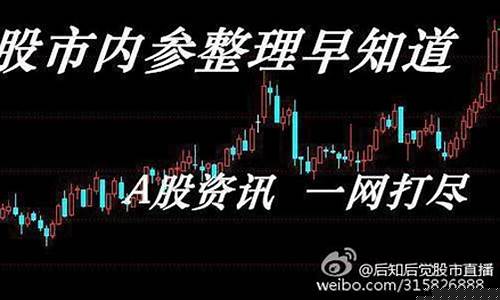 后知后觉股市直播预告(后知后觉股市直播预告最新)_https://www.qgjzrcxxzxpt.com_上期所_第1张