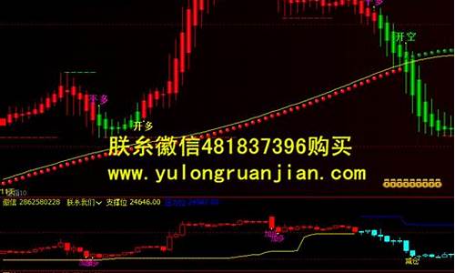 期货 波段(期货波段交易)_https://www.qgjzrcxxzxpt.com_上期所_第1张