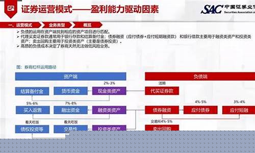 股市直播室靠什么挣钱(股市直播室靠什么挣钱的)_https://www.qgjzrcxxzxpt.com_上期所_第1张