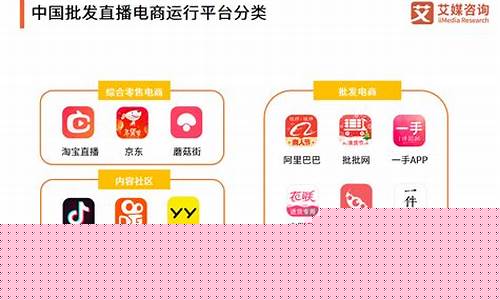 哪些平台有期货直播的基金(有没有股票期货直播平台)_https://www.qgjzrcxxzxpt.com_上期所_第1张