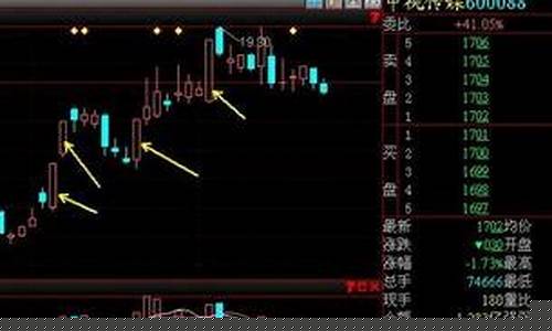 下一个涨停价格怎么算(下一日涨停价怎么算)_https://www.qgjzrcxxzxpt.com_上期所_第1张