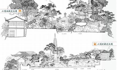 测绘(测绘仪器)_https://www.qgjzrcxxzxpt.com_上期所_第1张