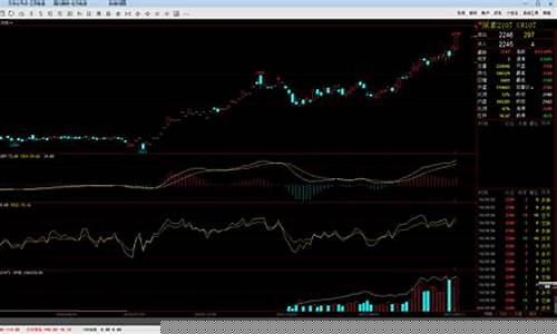 涨跌停后还能交易吗(涨跌停的股票能卖出去吗)_https://www.qgjzrcxxzxpt.com_上期所_第1张