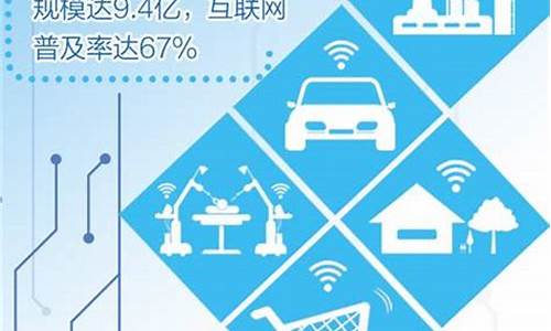 数字经济七大产业(数字经济七大产业龙头)_https://www.qgjzrcxxzxpt.com_上期所_第1张