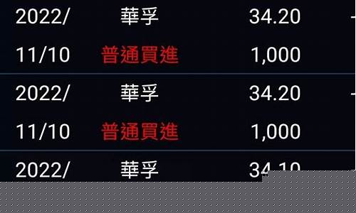 pydp888股市直播(股市直播一股市在线)_https://www.qgjzrcxxzxpt.com_上期所_第1张