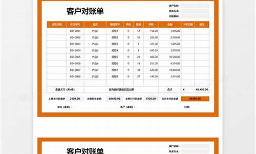 怎么收国外客户的钱(怎么收国外的款)_https://www.qgjzrcxxzxpt.com_上期所_第1张