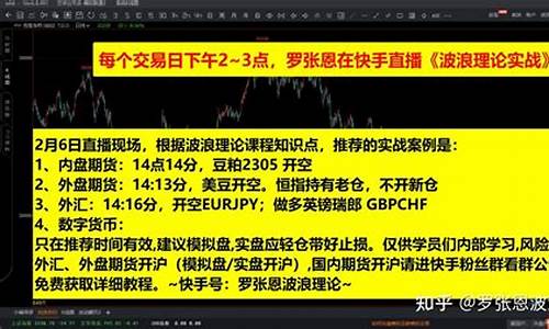 美豆期货直播(美豆期货直播平台)_https://www.qgjzrcxxzxpt.com_上期所_第1张