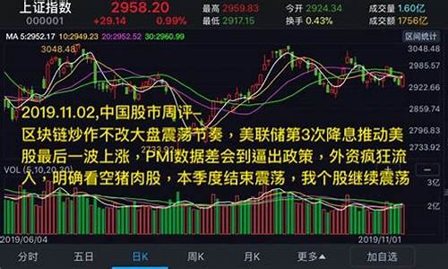 股市直播间区块链(股市直播间区块链是什么)_https://www.qgjzrcxxzxpt.com_上期所_第1张