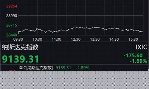 美国三大股市直播情况(美国三大股市直播情况如何)_https://www.qgjzrcxxzxpt.com_上期所_第1张