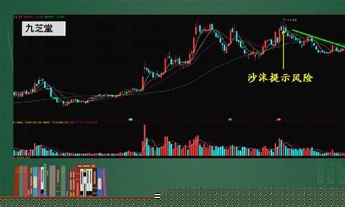 股市直播沙沫(股市沙老师)_https://www.qgjzrcxxzxpt.com_上期所_第1张