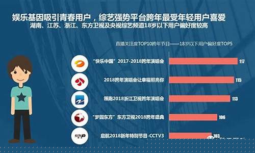 关注度高的财经直播(关注度高的财经直播平台)_https://www.qgjzrcxxzxpt.com_上期所_第1张