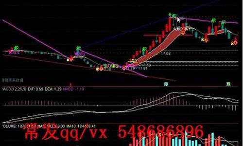 新人怎么进股市直播间卖股(新人怎么进股市直播间卖股票)_https://www.qgjzrcxxzxpt.com_上期所_第1张