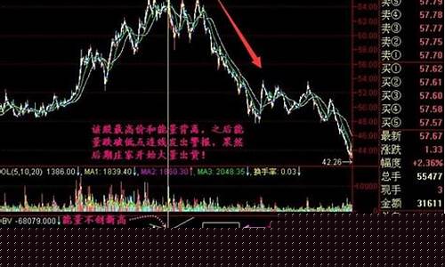 100块以上的股票怎么买(100块钱可以立案吗)_https://www.qgjzrcxxzxpt.com_上期所_第1张