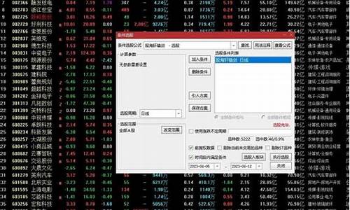 笑傲股市直播(笑傲股市直播间百灵财经)_上期所_第1张_财经网 笑傲股市直播(笑傲股市直播间百灵财经)_https://www.qgjzrcxxzxpt.com_上期所_第1张