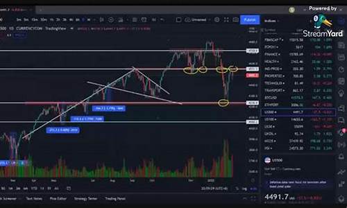 看哪个网站股市直播好(看哪个网站股市直播好一点)_https://www.qgjzrcxxzxpt.com_上期所_第1张