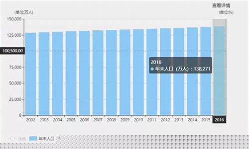 房价上涨的主要原因(房价上涨最根本的本质原因)_https://www.qgjzrcxxzxpt.com_上期所_第1张