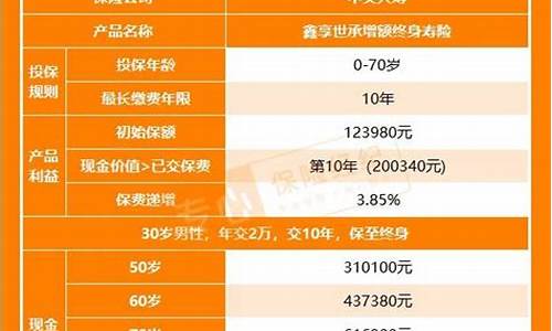 鑫享世成财经直播(鑫享世成财经直播怎么样)_https://www.qgjzrcxxzxpt.com_上期所_第1张