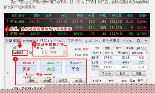 新手炒期货喊单直播室(新手怎么玩期货炒单)_https://www.qgjzrcxxzxpt.com_上期所_第1张