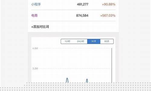 互联网金融指数哪里找(互联网金融协会电话)_https://www.qgjzrcxxzxpt.com_上期所_第1张