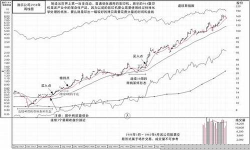 笑傲股市直播百灵财经(笑傲股市在线)_https://www.qgjzrcxxzxpt.com_上期所_第1张
