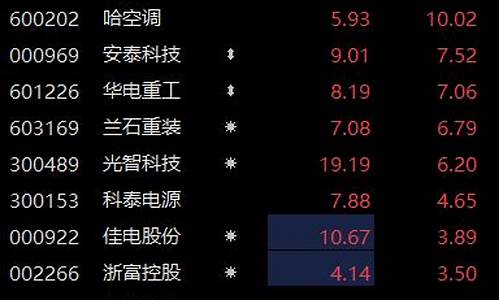 股市直播核电板块是什么(股市直播核电板块是什么意思)_上期所_第1张_财经网 股市直播核电板块是什么(股市直播核电板块是什么意思)_https://www.qgjzrcxxzxpt.com_上期所_第1张