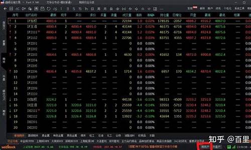 创赢金服期货eai直播间(创赢期货可靠吗)_https://www.qgjzrcxxzxpt.com_上期所_第1张