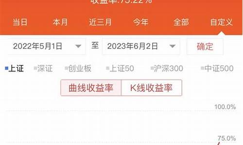 荣添股市直播(荣添股市直播间在哪)_https://www.qgjzrcxxzxpt.com_上期所_第1张