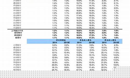 小市值股票一览表(小市值股票是什么意思)_https://www.qgjzrcxxzxpt.com_上期所_第1张
