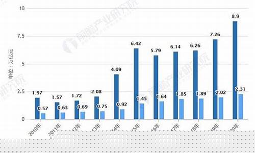 中国证券市场现状分析2023(中国证券市场现状分析论文)_https://www.qgjzrcxxzxpt.com_上期所_第1张