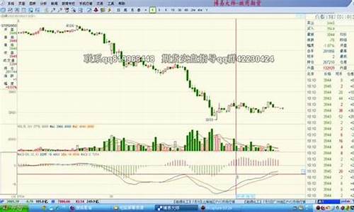 白银期货直播实盘(白银期货实况)_https://www.qgjzrcxxzxpt.com_上期所_第1张