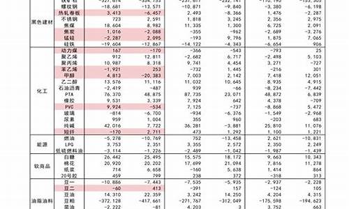 华为手机龙头股票一览表最新公告(华为机器人股票龙头一览表最新消息)_上期所_第1张_财经网 华为手机龙头股票一览表最新公告(华为机器人股票龙头一览表最新消息)_https://www.qgjzrcxxzxpt.com_上期所_第1张
